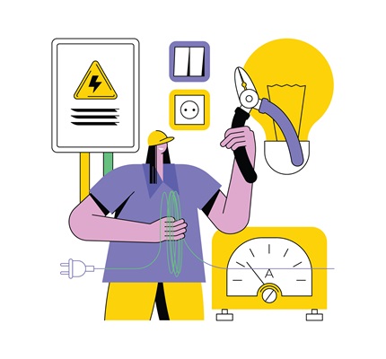 The Human Performance Factor: Recognizing behavior and error-prone situations