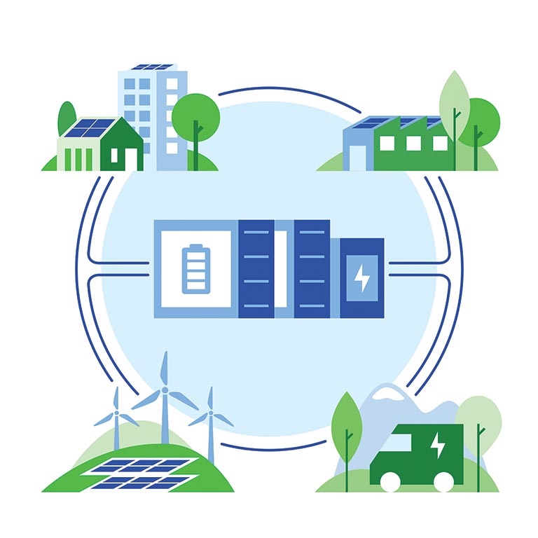 connection between grid elements