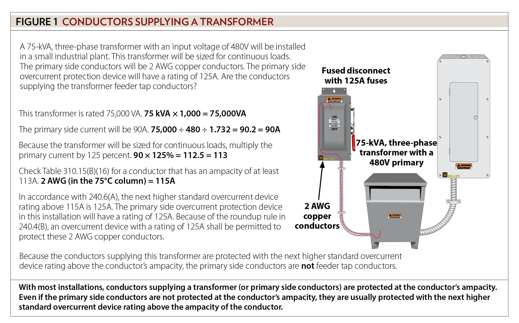 Figure 1: Conductors Supplying a Transformer