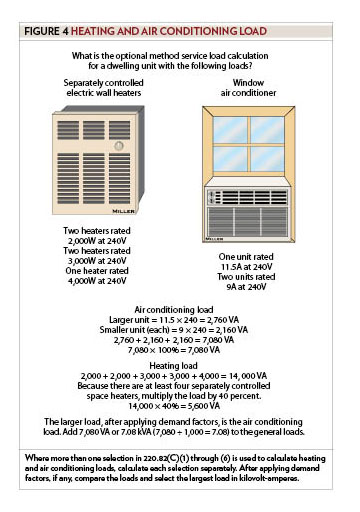 Figure 4, Heating and Air Conditioning Load. Where more than 1 selection in NEC 220.82(C)(1)-(6) is used to calculate heating and air-conditioning loads, calculate each selection separately. 