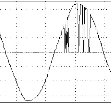 Disturbances Must Obey the Laws of Physics: The indisputable rules, part 2