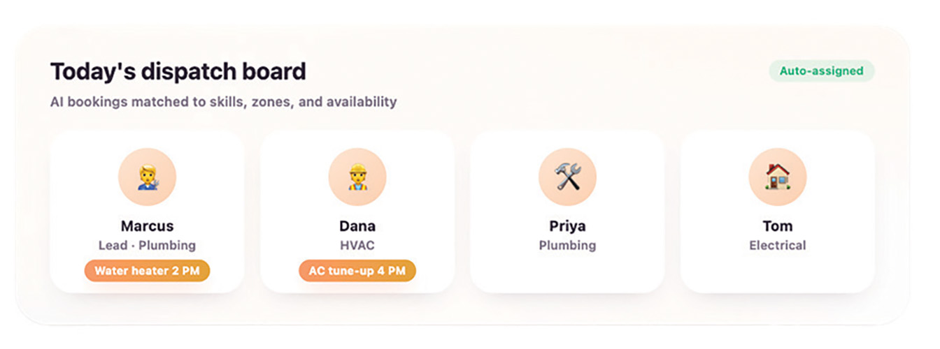 Callbook’s A.I. Receptionist