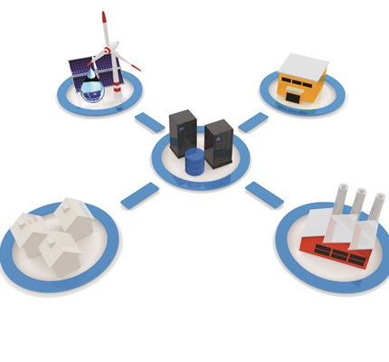 Validating The Smart Grid