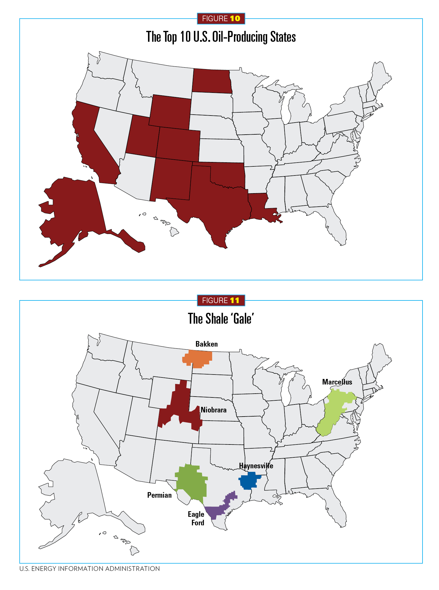 2015 Construction Outlook, figures 10-11