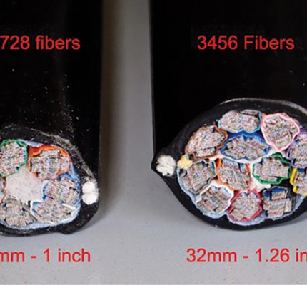 Keeping up With Fiber Tech: ADSS, microcable and high-fiber-count cable installations