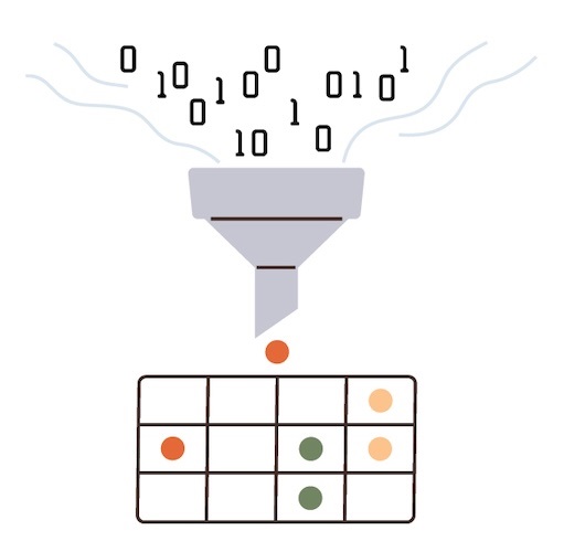 Sorting through and understanding the noise of economic data