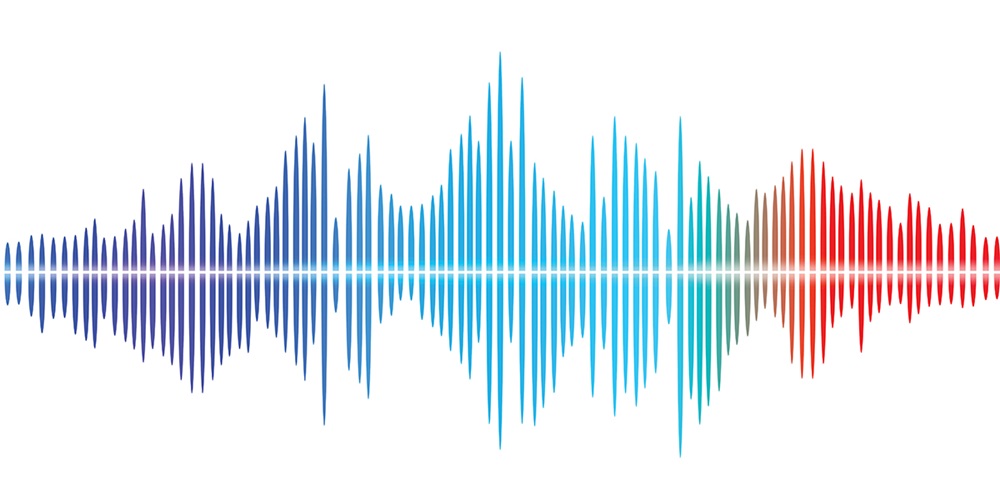 Twist and Signal: Restricted audible mode operation notification