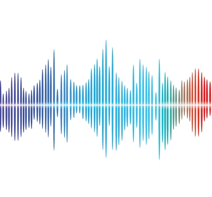 Twist and Signal: Restricted audible mode operation notification