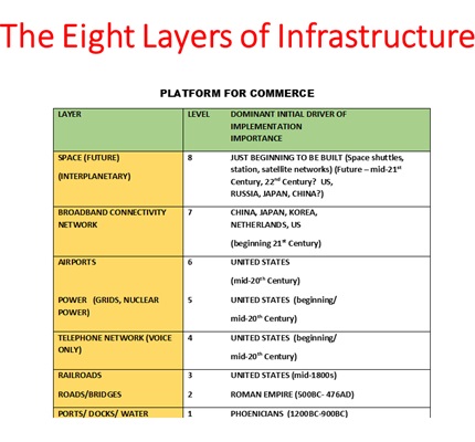 The Pros (and Cons?) of 5G Networks