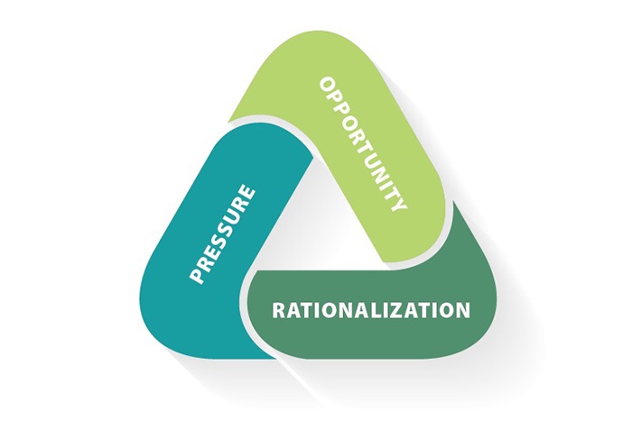 Financial Triangle.jpg