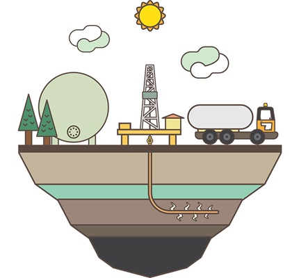 Estimating Emissions: Progress is being made on the path to net zero  