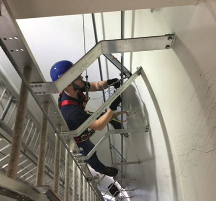 Wind Power Practice Makes Perfect