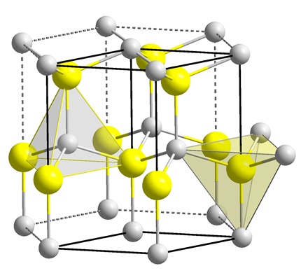 Innovation Makes LEDs Smaller, More Efficient 