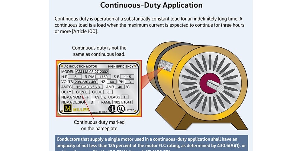 What is the difference between a full load current and a rated