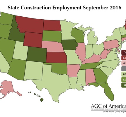 Rise in Construction Employment in the Last Year Though Growth is Slowing