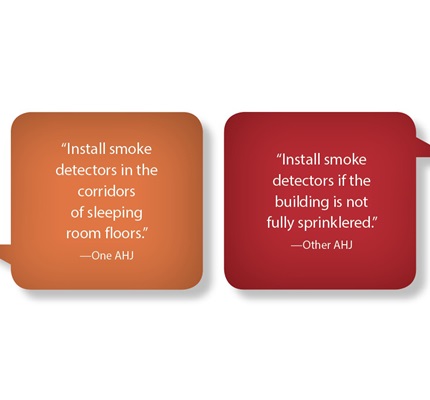 Conflict Resolution