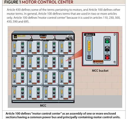 Motors, Motor Circuits and Controllers, Part II: Article 430