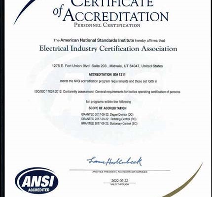Instruction Comes First: OSHA requires training and evaluation for crane operators