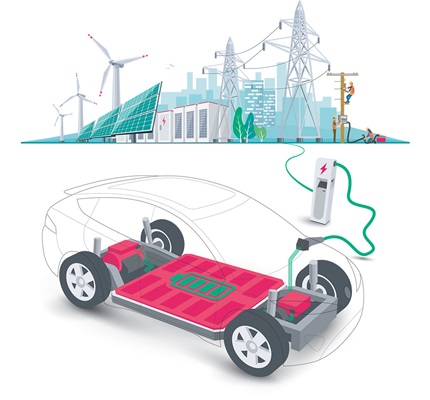 Where We Grid From Here: The smart grid continues to evolve