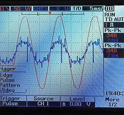 After All These Years: Finding Fun in Unusual PQ Cases
