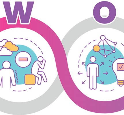 Value Over Price: Define how your company’s brand stands out from the competition 
