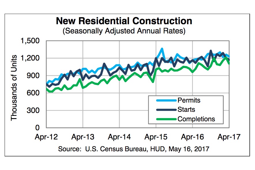 Residential Construction.jpg