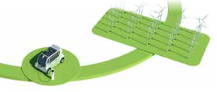 The Relationship Between Consumers and the Smart Grid