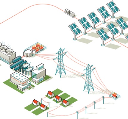 Town-Sized Microgrids Supplement Main Grid 