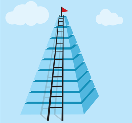 Hierarchy of Needs: Electrically Safe Work Conditions and Risk-Control Methods