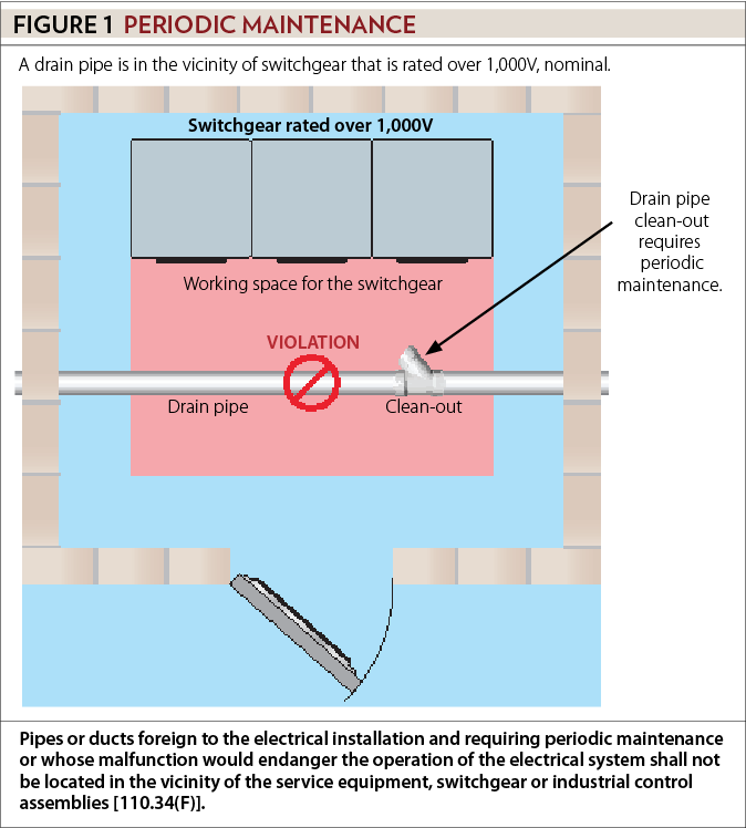 CIF March 2018 Figure 1