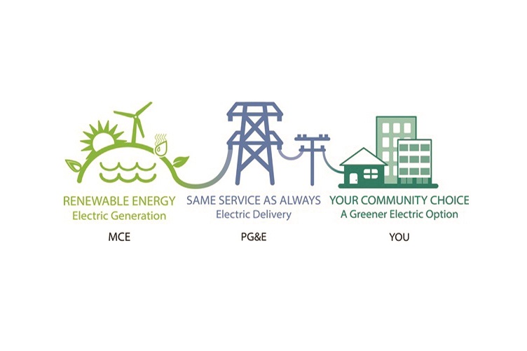 MCE_electricity diagram10.jpg