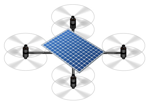Renewable Power Takes To The Skies 