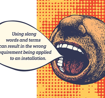 The Meaning of a Word: Important definitions are found in Article 100  