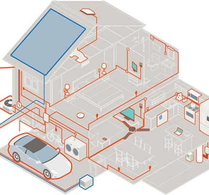 The Six Disconnect Rule: The 2020 NEC revision has major impacts on electrical installations 