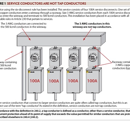 Sizing Conductors, Part XXII