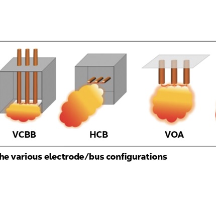 Questions and Answers: Electrode Configuration in 2018 IEEE 1584