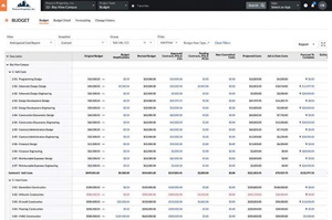 Procore software