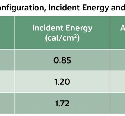 Incident Energy and Arc Flash Boundary Calculations: How to perform an arc flash study, part 5
