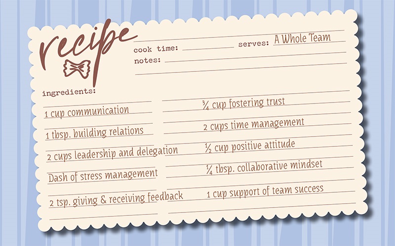 recipe card with measurements for leadership qualities