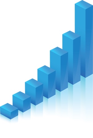 Pike Research Predicts Surging Electrical Industry