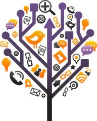 The Year of Living Socially