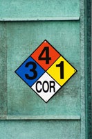 Chemistry Set