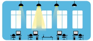 Work Lights