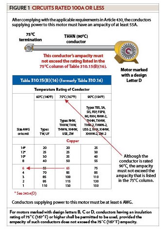 Sizing Conductors, Part II