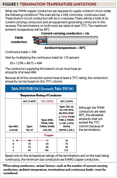 Sizing Conductors, Part XVI