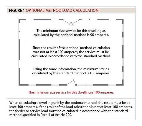 Branch-Circuit, Feeder and Service Calculations, Part XLIV - Electrical ...