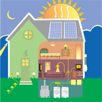 Solar Power's Next Big Thing Could Be Complete Energy Self-Sufficiency