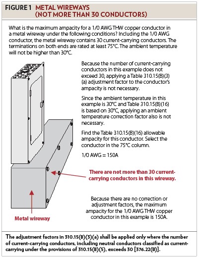 Sizing Conductors, Part XI