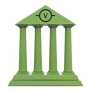Four Pillars
