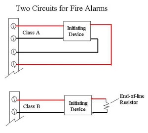 01_Fire Wire.jpg